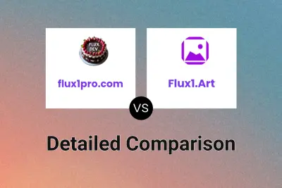 flux1pro.com vs Flux1.Art