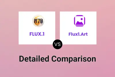 FLUX.1 vs Flux1.Art