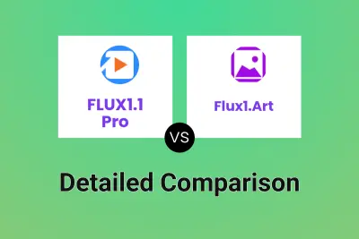 FLUX1.1 Pro vs Flux1.Art