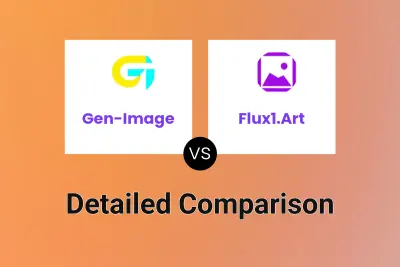 Gen-Image vs Flux1.Art