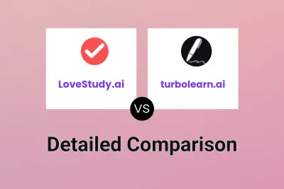 LoveStudy.ai vs turbolearn.ai