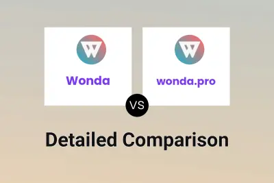 Wonda vs wonda.pro