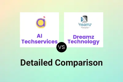 AI Techservices vs Dreamz Technology