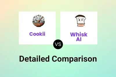 Cookii vs Whisk AI