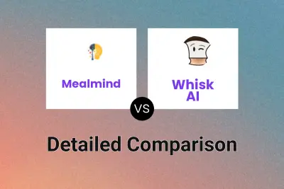 Mealmind vs Whisk AI