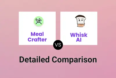 Meal Crafter vs Whisk AI