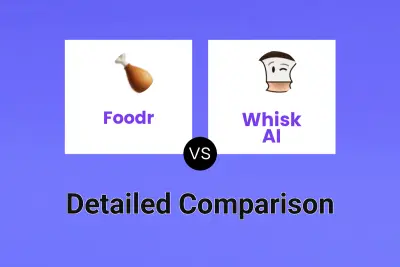 Foodr vs Whisk AI