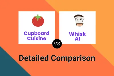 Cupboard Cuisine vs Whisk AI