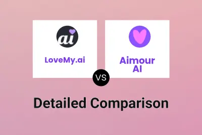 LoveMy.ai vs Aimour AI
