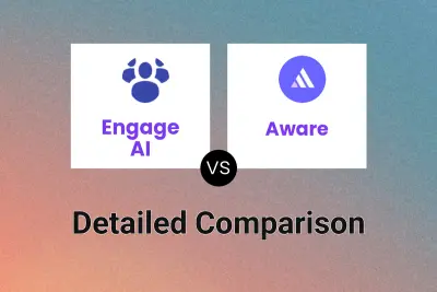 Engage AI vs Aware