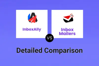 InboxAlly vs Inbox Mailers