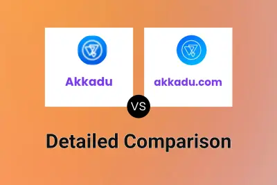 Akkadu vs akkadu.com