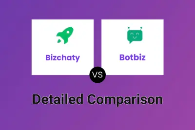Bizchaty vs Botbiz