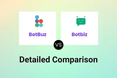 BotBuz vs Botbiz