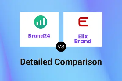 Brand24 vs Elix Brand