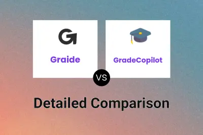 Graide vs GradeCopilot