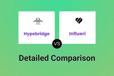 Hypebridge vs Influeri