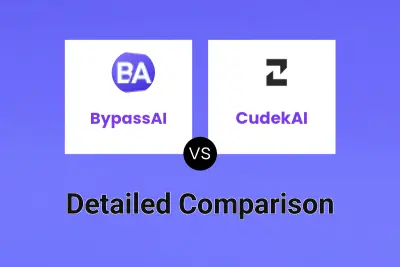 BypassAI vs CudekAI