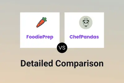 FoodiePrep vs ChefPandas