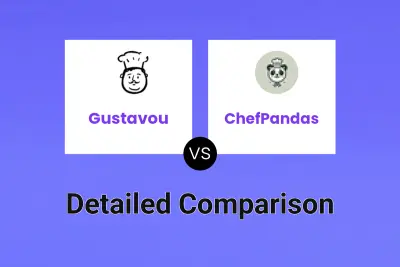 Gustavou vs ChefPandas