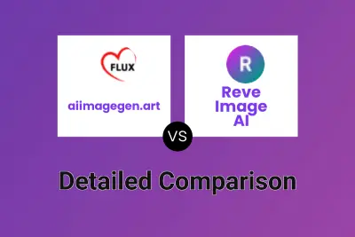 aiimagegen.art vs Reve Image AI