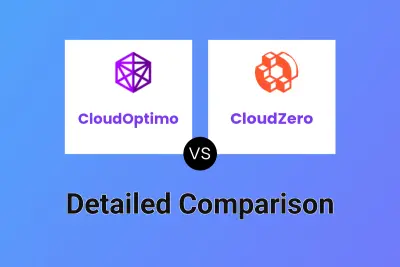 CloudOptimo vs CloudZero
