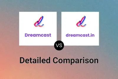Dreamcast vs dreamcast.in