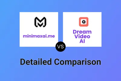 minimaxai.me vs Dream Video AI
