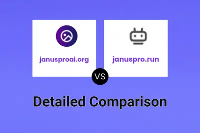 janusproai.org vs januspro.run