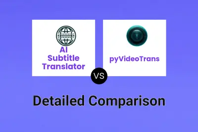 AI Subtitle Translator vs pyVideoTrans