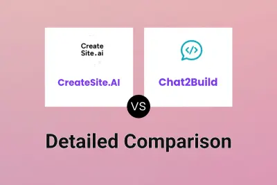 CreateSite.AI vs Chat2Build