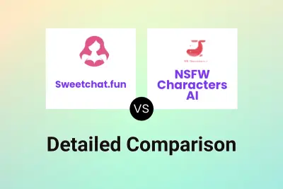 Sweetchat.fun vs NSFW Characters AI