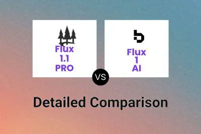 Flux 1.1 PRO vs Flux 1 AI