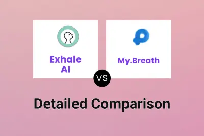 Exhale AI vs My.Breath