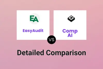 EasyAudit vs Comp AI