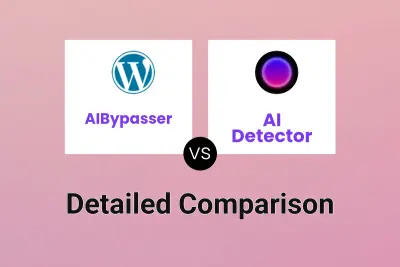 AIBypasser vs AI Detector