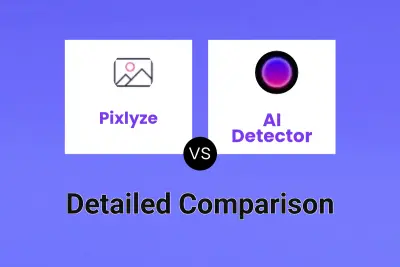 Pixlyze vs AI Detector