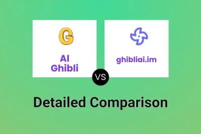 AI Ghibli vs ghibliai.im