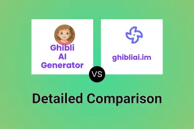 Ghibli AI Generator vs ghibliai.im