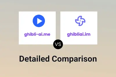 ghibli-ai.me vs ghibliai.im