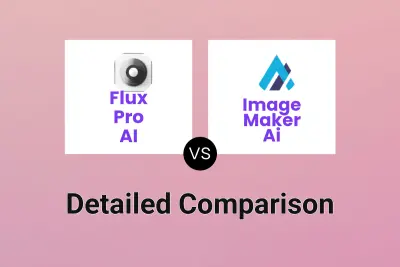 Flux Pro AI vs Image Maker Ai