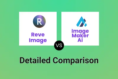 Reve Image vs Image Maker Ai