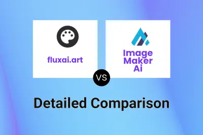fluxai.art vs Image Maker Ai