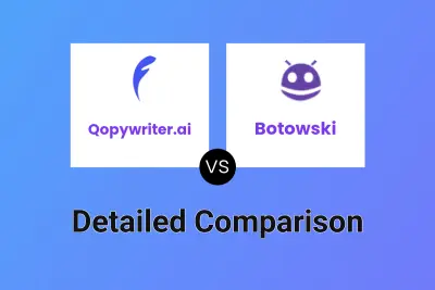 Qopywriter.ai vs Botowski