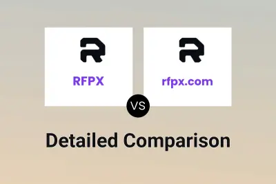 RFPX vs rfpx.com