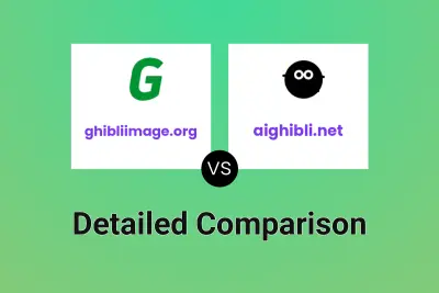 ghibliimage.org vs aighibli.net