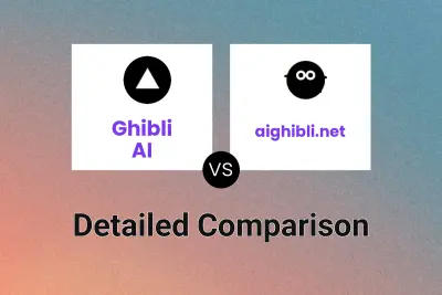 Ghibli AI vs aighibli.net