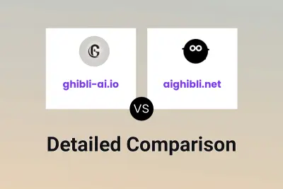 ghibli-ai.io vs aighibli.net