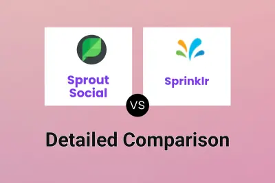 Sprout Social vs Sprinklr