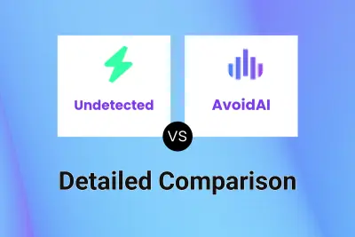 Undetected vs AvoidAI